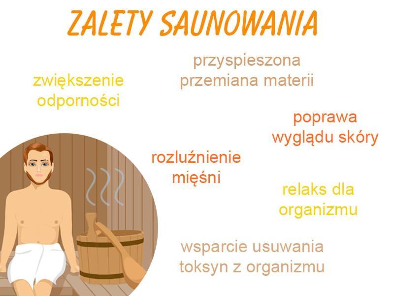 Family & Business Sauna Apartments Rynek Centrum Downtown - 2 Bedroom With Private Sauna, Balcony, Parking Kielce Exteriör bild